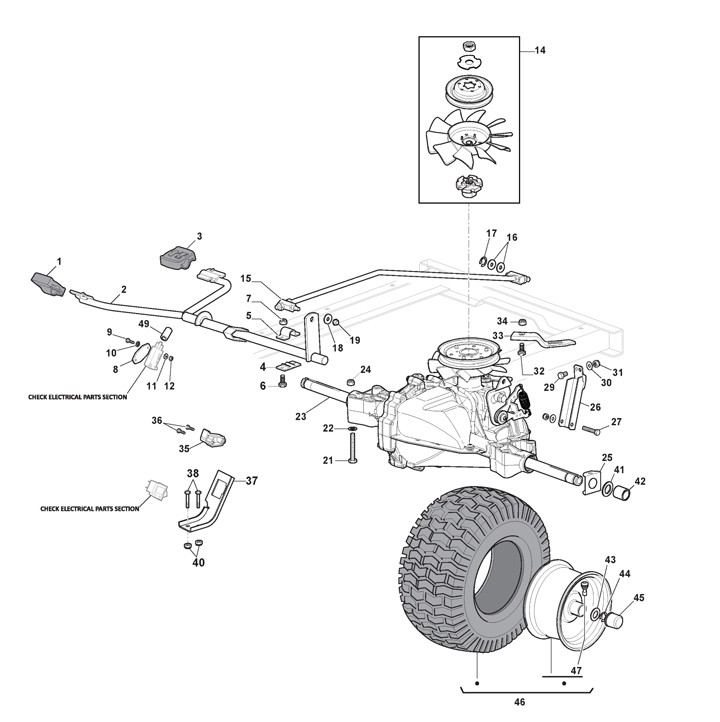 Mountfield 1538H - Transmission