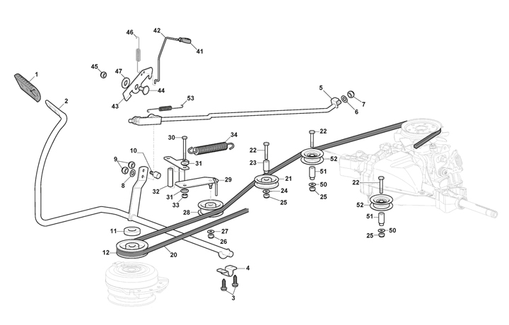 Stiga Estate 2084H (2021) - Brake, gearbox Controls